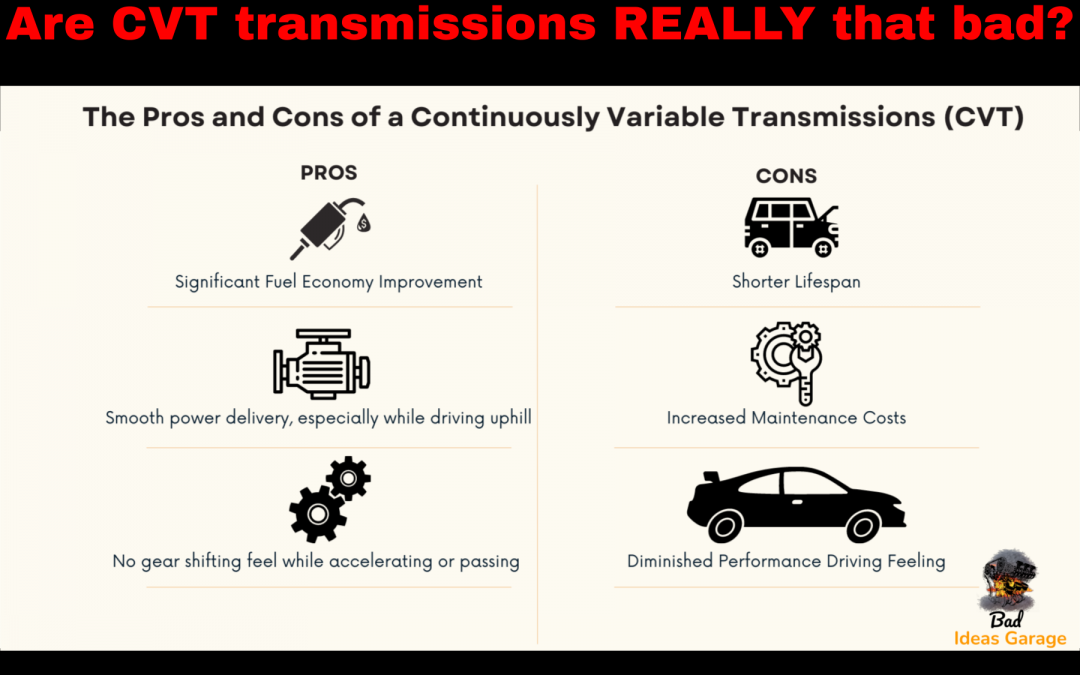 2019 Nissan Pathfinder: Are CVT Transmissions REALLY that bad?