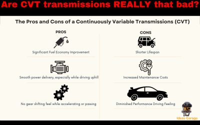 2019 Nissan Pathfinder: Are CVT Transmissions REALLY that bad?